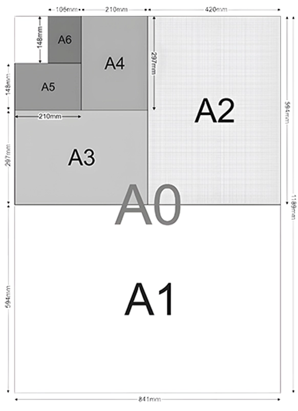 Paper Sizes Paper Sizes