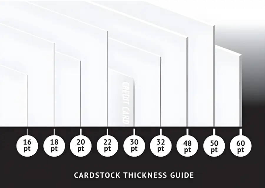 Paper Thickness Paper Thickness